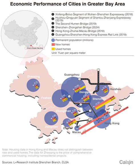 global china in bay area